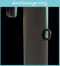 Anchorage ring feature GP range 